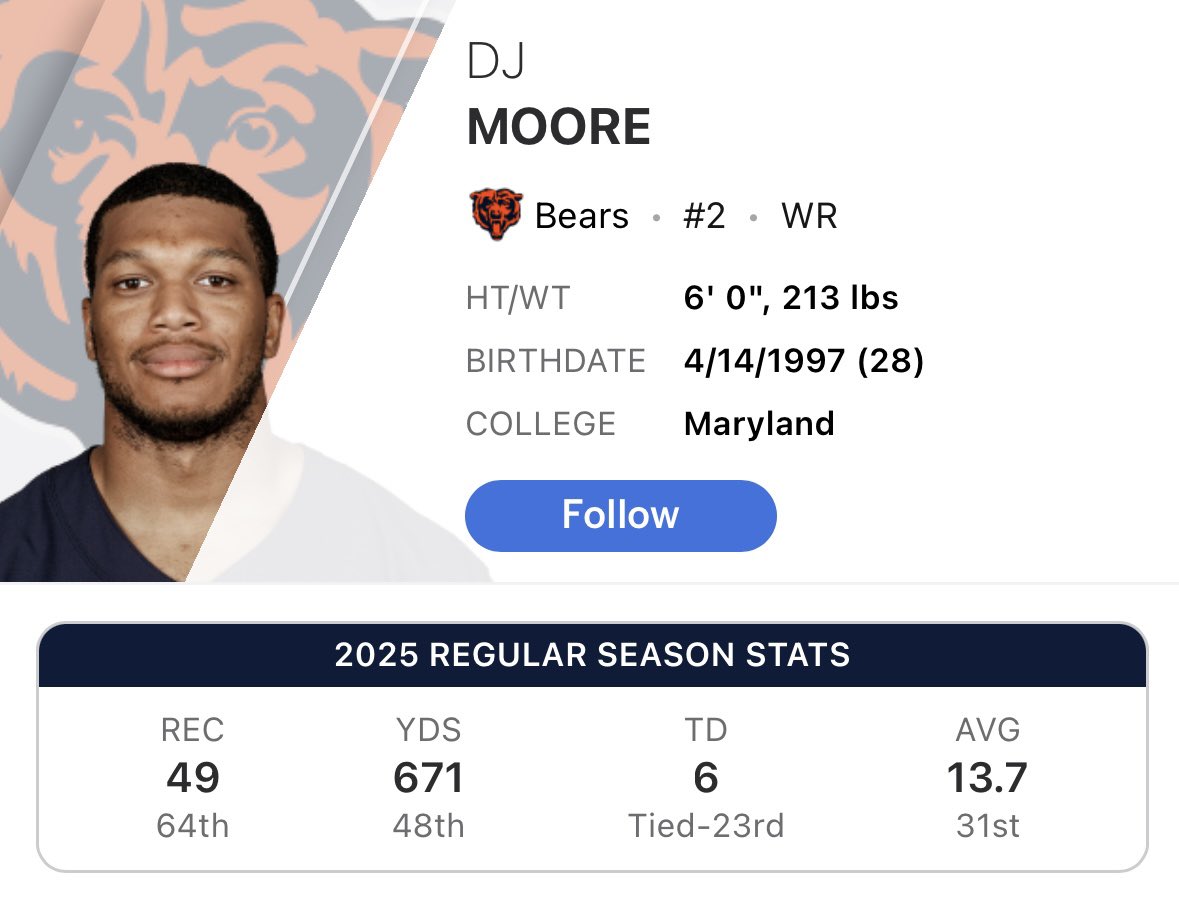 _312DARIUS's tweet image. 