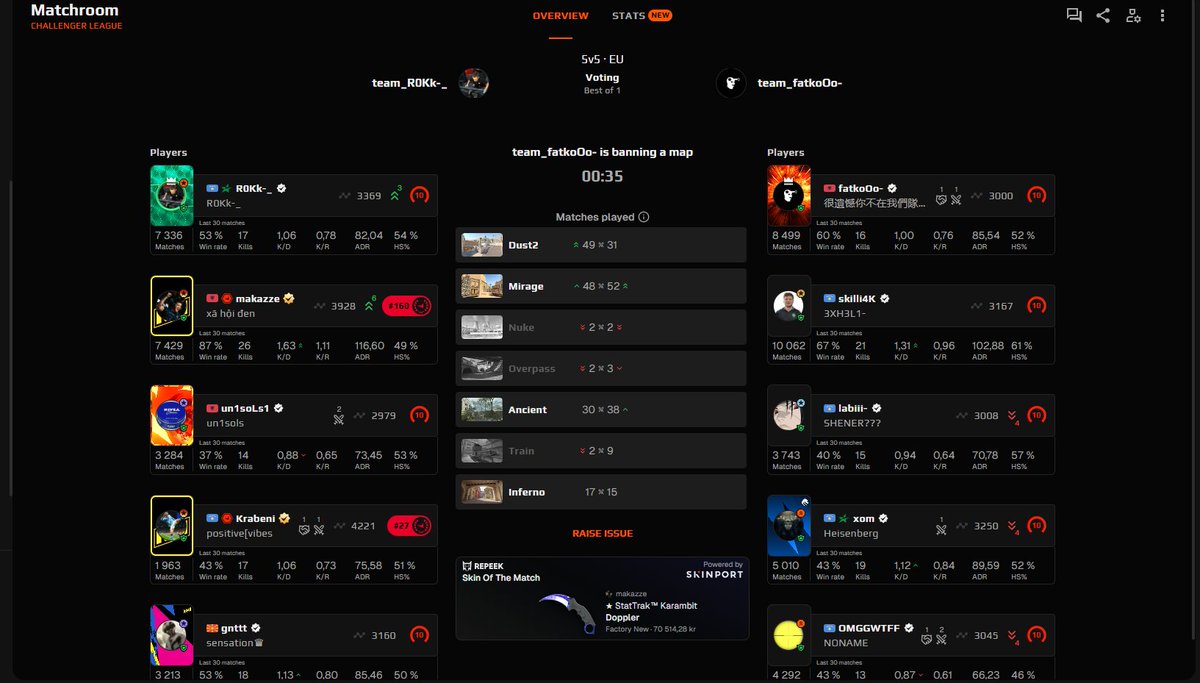 Sashi Pro League tweet media