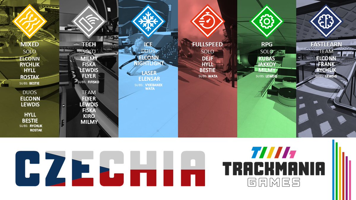 All set. Now we just wait for the Olympic cauldron to be lit🔥 <a href="/TrackmaniaGames/">Trackmania Games</a>