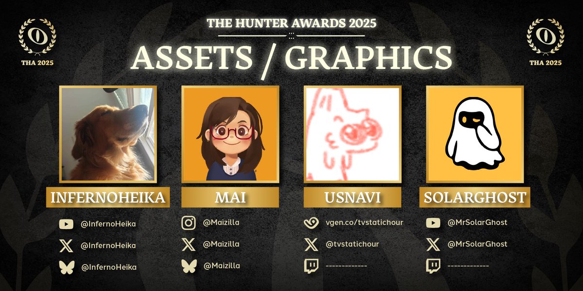 MonHunAwards's tweet image. All overlays, graphics, and icons were designed and created from scratch by our talented assets team, including all the category icons you've seen so far! Please be sure to support them! 🥳🥂

Graphics &amp;amp; Video assets:
@InfernoHeika 
@MrSolarGhost 

Icons:
@Maizilla
@tvstatichour