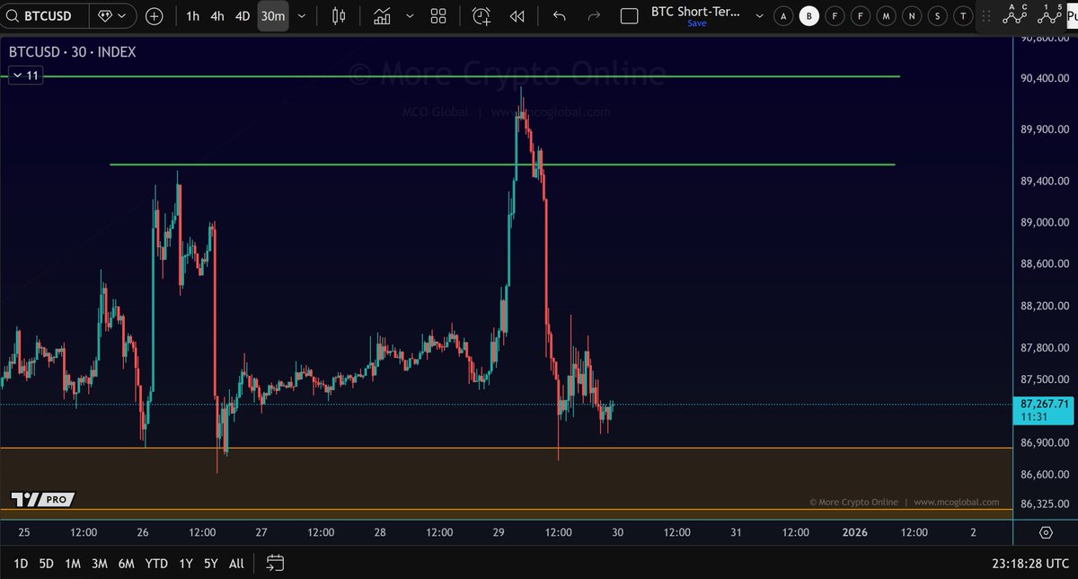 More Crypto Online tweet media