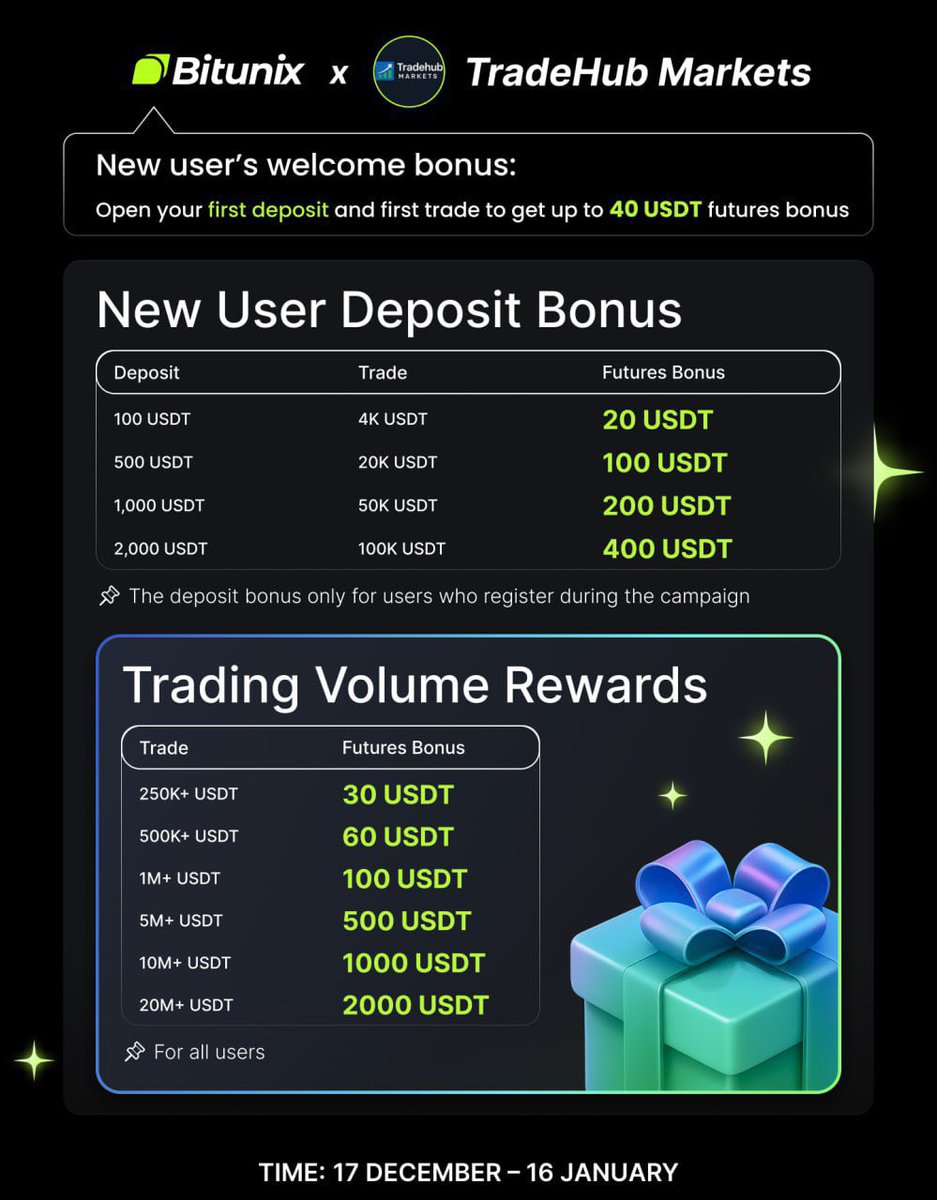 Discover unparalleled trading opportunities with USDTONE - Join now!.qcz