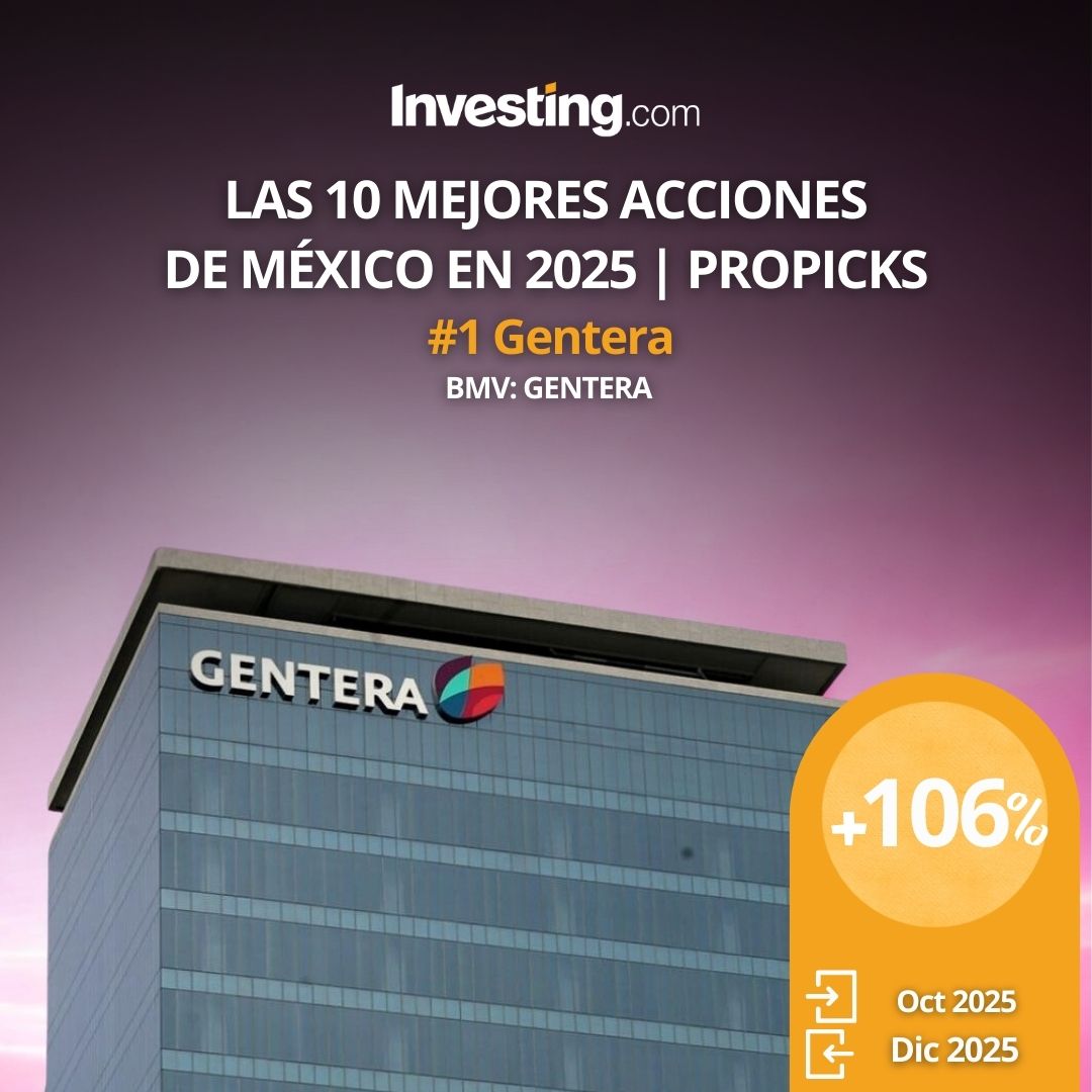 🏆 La campeona de las ProPicks México 2025
Gentera demostró que la inclusión financiera también genera grandes rendimientos. En un año de tasas altas, su manejo del riesgo la llevó al #1 del conteo ProPicks. 📈🔥

👉 Descubre por qué en el link:
tinyurl.com/4e4smadh