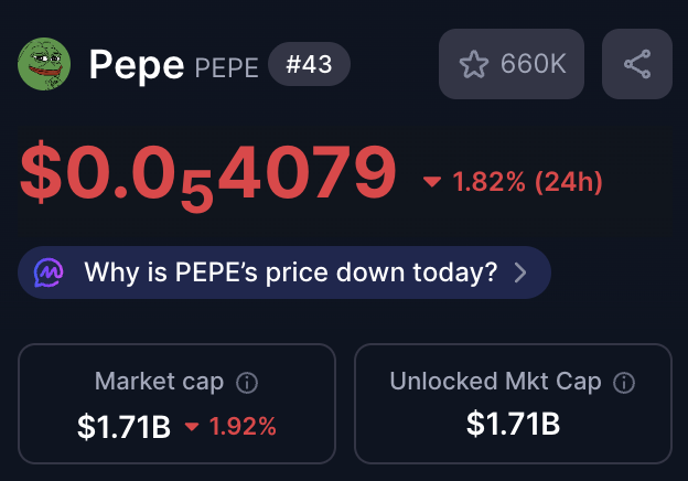 $wif volume on perps today is 100m$
$pepe volume on perps today is 240m$

$wif mcap is 289m$
$pepe mcap is 1.7b$

that's almost 6x more in mcap between them, and pepe is doing only 2.4x the volume of wif's volume currently

what mean ?