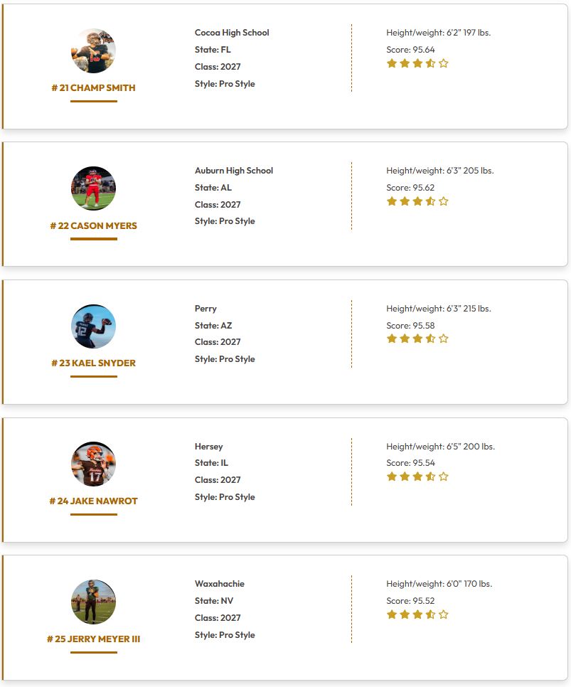 QBHitList.com tweet media