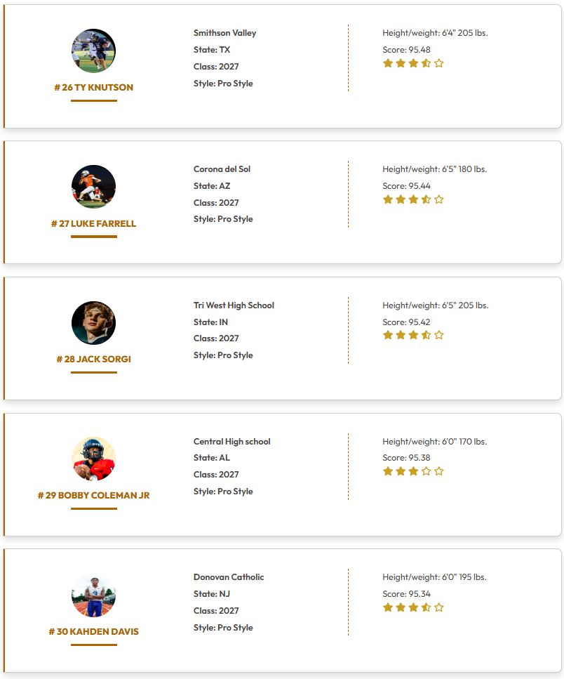 QBHitList.com tweet media