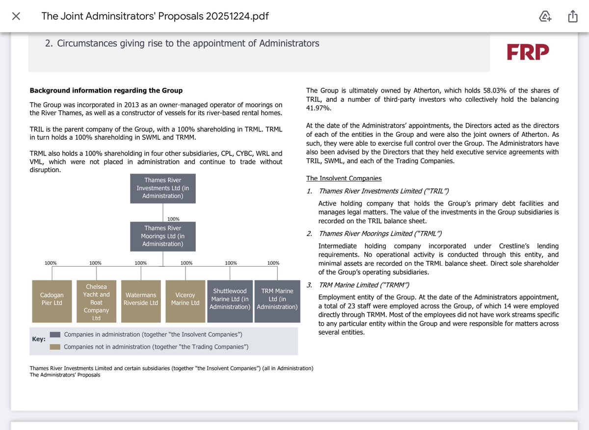 1/ Breaking News! The Administrators have provided their proposals, set out in a 55 page report dated 24th December. We set out some of the headline points in this 🧵"The Group was incorporated in 2013 as an owner-managed operator of moorings on the River Thames, as well as a