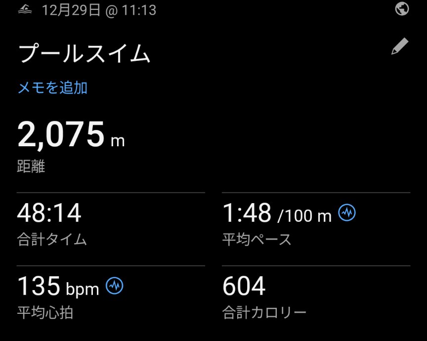 1年間のジム納め。いつもは夜なのですけど、お休みなので予定のすき間を見て昼間スイム。アクアビクスの波を受けながらでした🤣来年こそはもう少しお腹を😆最後のあがきて今日も泳ぎに行く予定っす😄