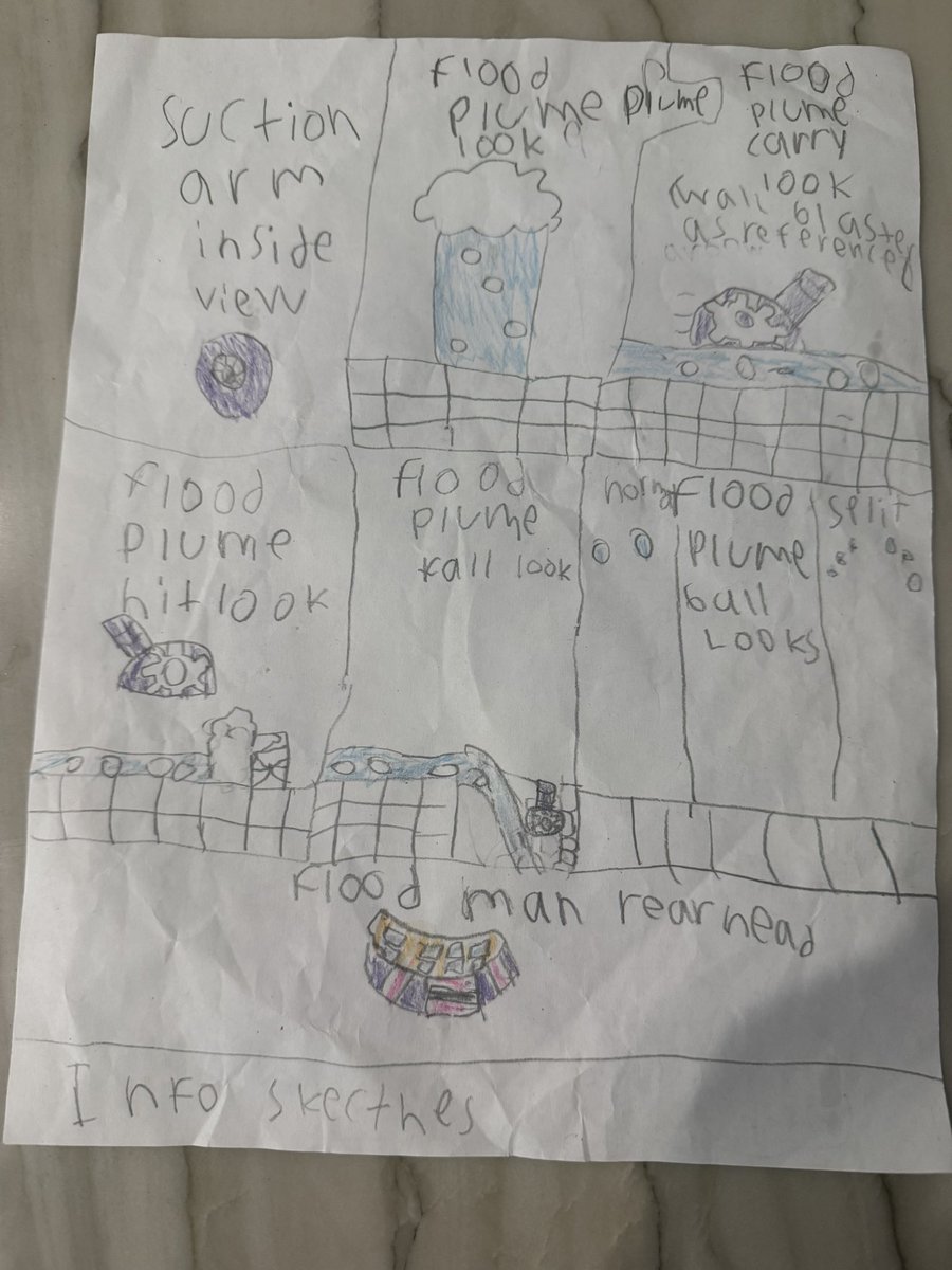 WesBrodsky's tweet photo. Meet Flood Man created by Jordan who’s 8 years old and been playing Megaman since he was 3. He’s beaten Megaman 1-11 and Megaman X1-X4 and is currently working on beating X5. Flood Man’s special weapon is Flood Plume. #megamanDO #designarobotmaster #megaman12 #megaman https://t.co/w2EZShSzu6