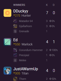 EdFrog7's tweet image. the lads are back