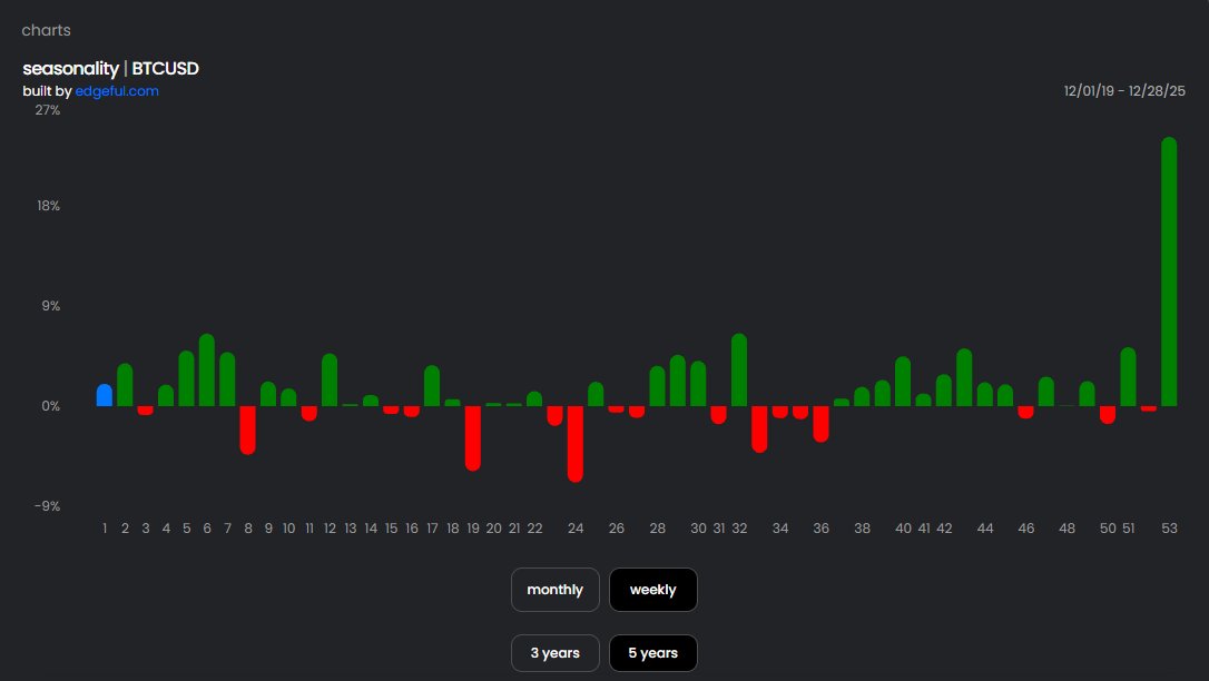 Josh Gilbert tweet media