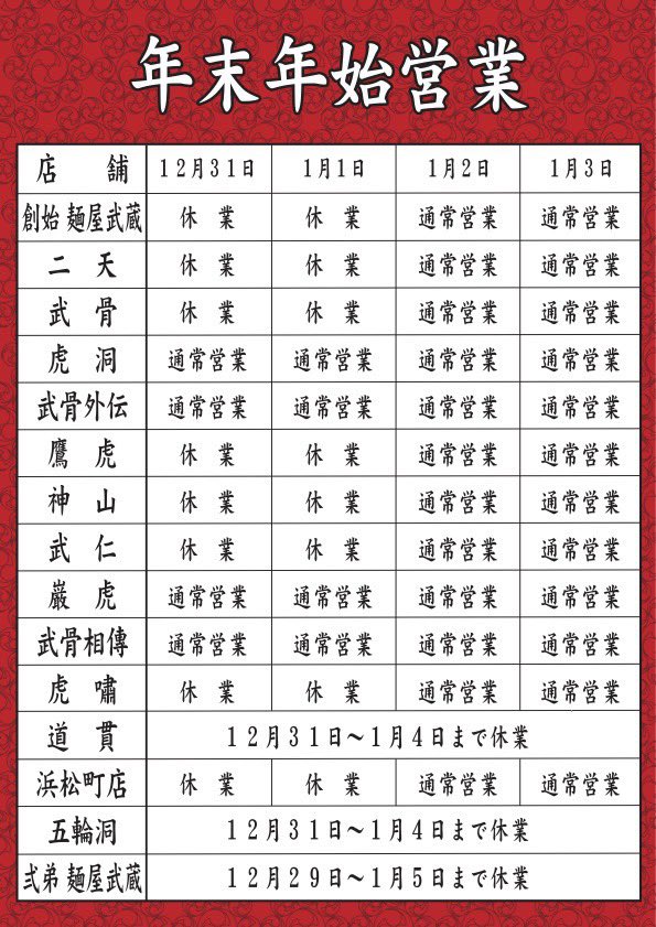 おはようございます。
本日年内最後の営業になります。
オープンして５ヶ月、御来店頂きましたお客様誠にありがとうございます🙇‍♀️
2026年はより良いお店に出来るよう、スタッフ一同精進して参ります。
麺屋武蔵を今後とも宜しくお願い致します🙇
#麺屋武蔵
#麺屋武蔵道貫