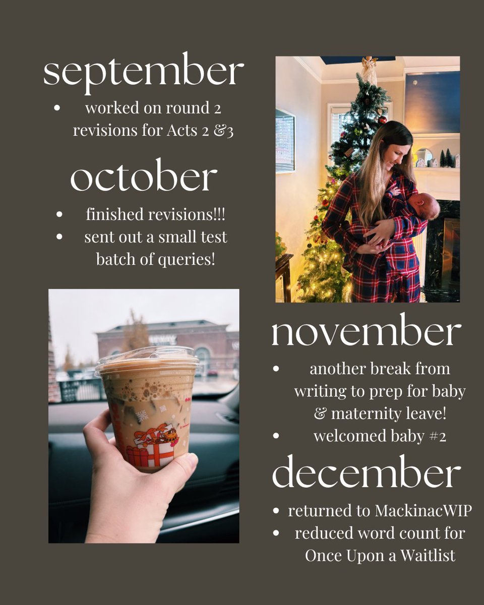 My 2025 Writing Wrapped #WritingCommunity