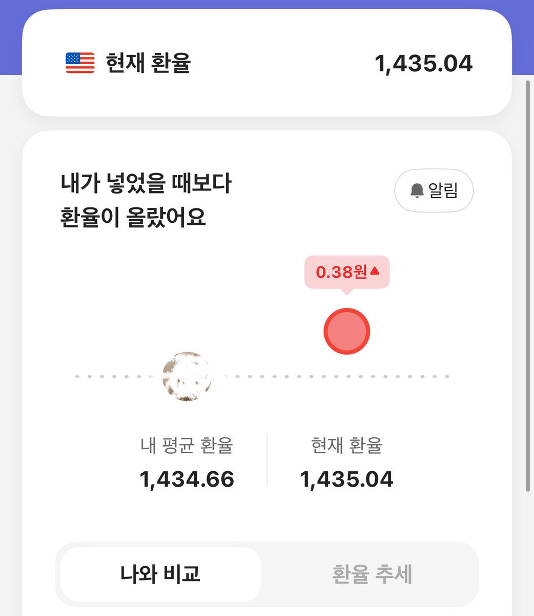 오 달러 박스 좋다길래 해봤더니 실시간 환율 적용됨 ㅋㅋㅋㅋ