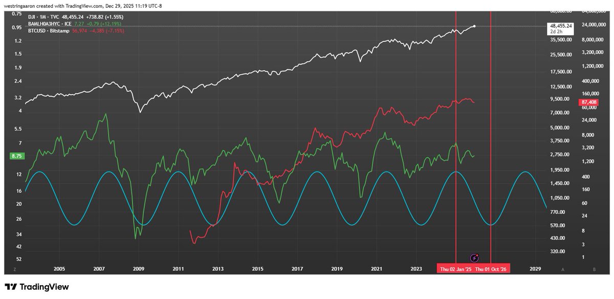 Into Absurdity tweet media