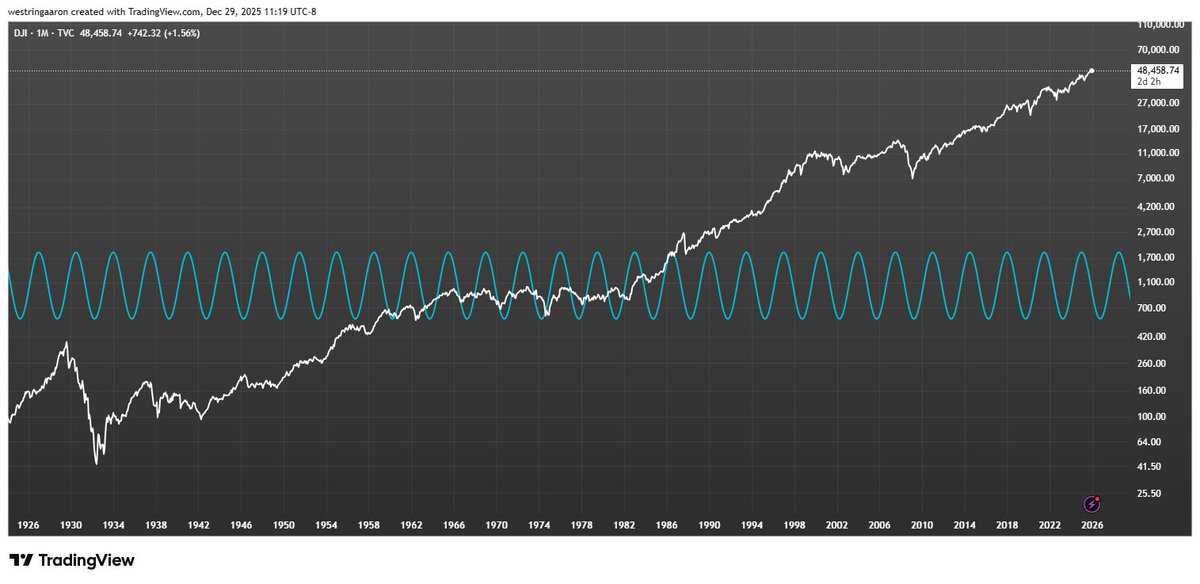 Into Absurdity tweet media