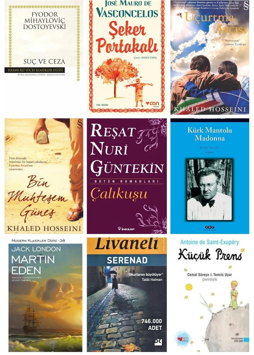 Tüm Zamanların En İyi 49 Kitabı👇
( Kaç tanesini okudunuz? )

1. Suç ve Ceza
Fyodor Dostoyevski
2. Sefiller (2 Cilt Takım)
Victor Hugo
3. Şeker Portakalı
José Mauro de Vasconcelos
4. Uçurtma Avcısı
Khaled Hosseini
5. Bin Muhteşem Güneş
Khaled Hosseini
6. Çalıkuşu
Reşat Nuri
