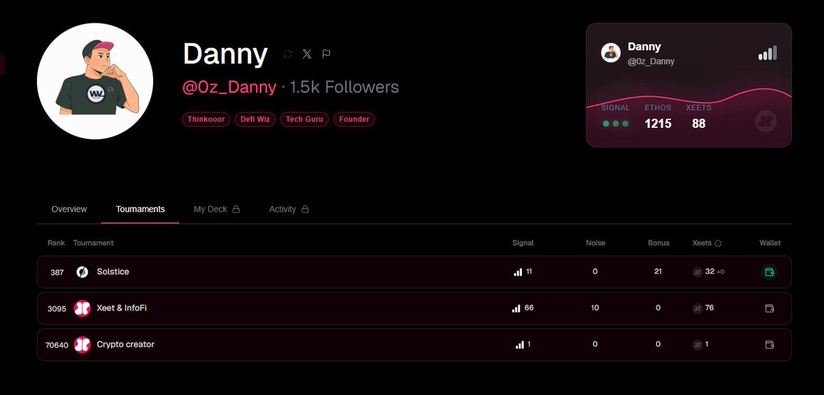 Danny tweet media