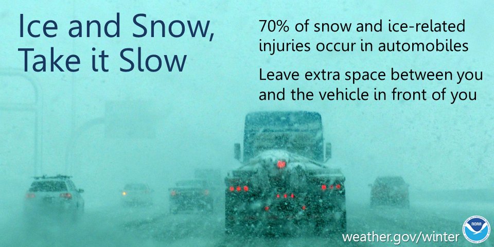 Freezing rain, snow &amp; cold temps can cause icy roads which driving dangerous, especially at night. Black ice can form on any road but also along curbs &amp; drainage areas.

Stay off the roads if severe winter weather is in your forecast, but if you must drive, take it slow!