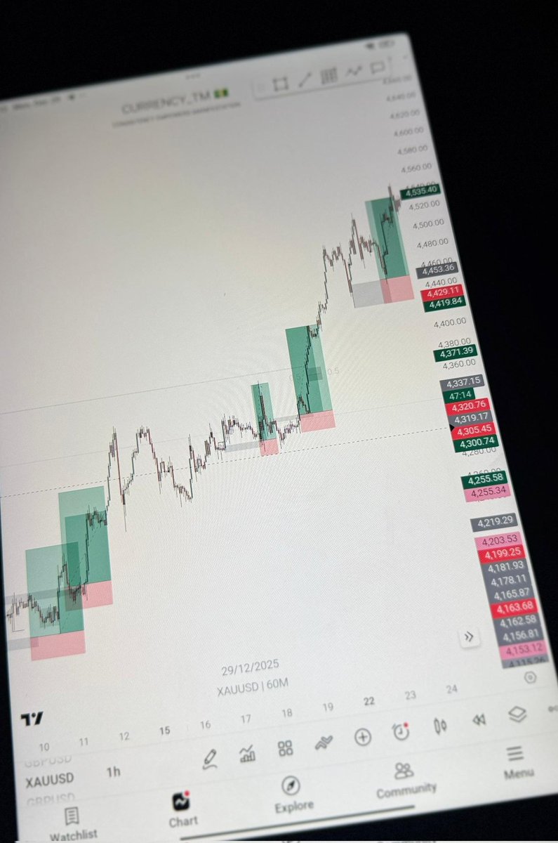 Currency-TM tweet media