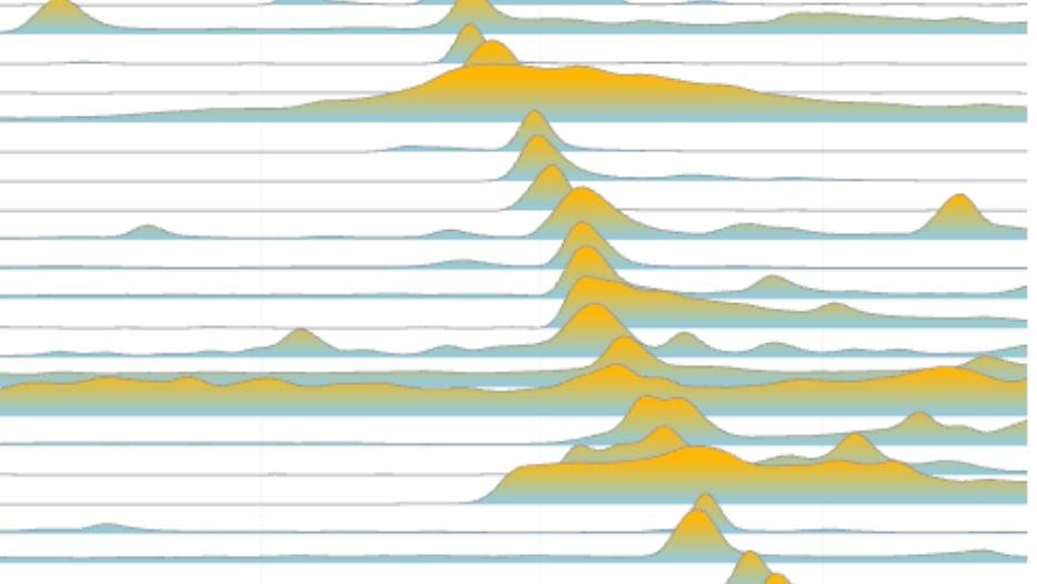 Restless Egg tweet media