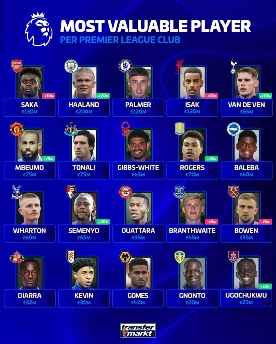 MrNwabuezeS's tweet photo. The Inspo. The Design.
Designed with @canva
#VirapPost
#Mrsuccess
#GraphicsDesigner
#CanvaDesign https://t.co/ZMa1zyWrOm