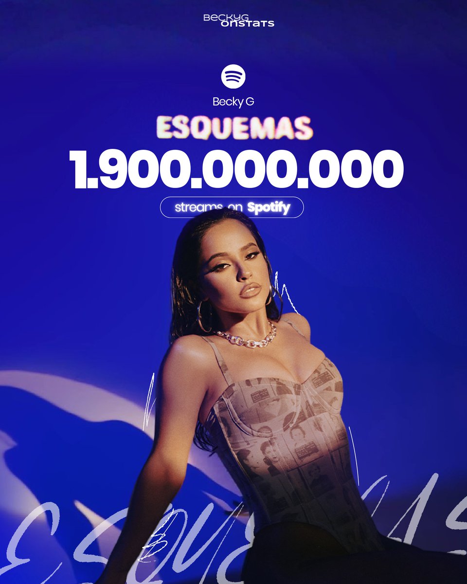 BeckyGOnStats's tweet image. .@iambeckyg's "ESQUEMAS" has surpassed 1.9 BILLION STREAMS on Spotify.      

— This is the 14th Female Latin Album to reach this milestone on the platform.