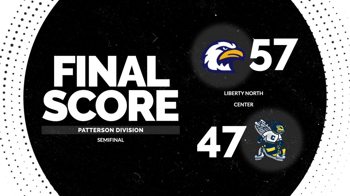 William Jewell Holiday Classic tweet media