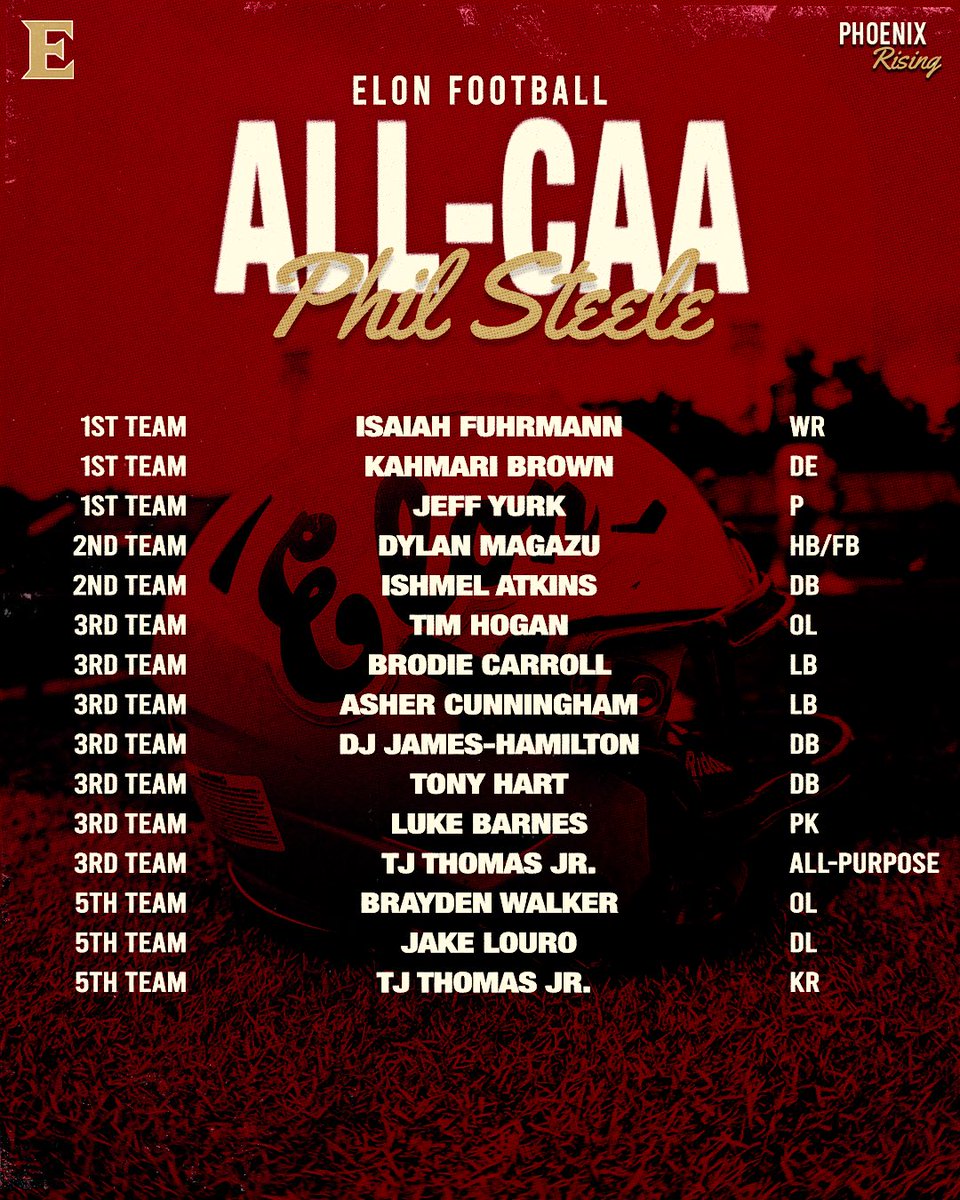 Elon Football tweet media