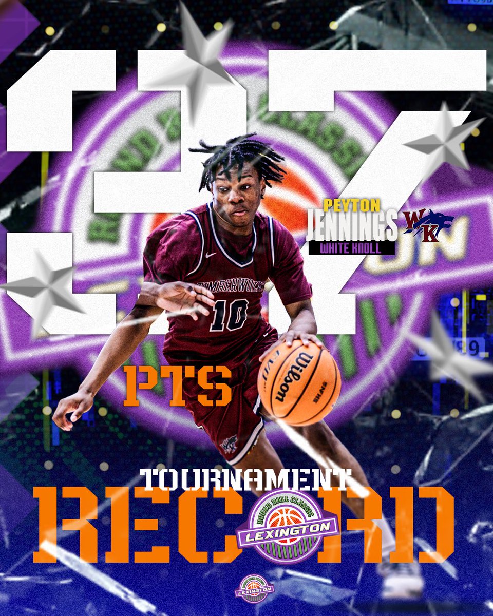 Lexington Roundball Classic tweet media