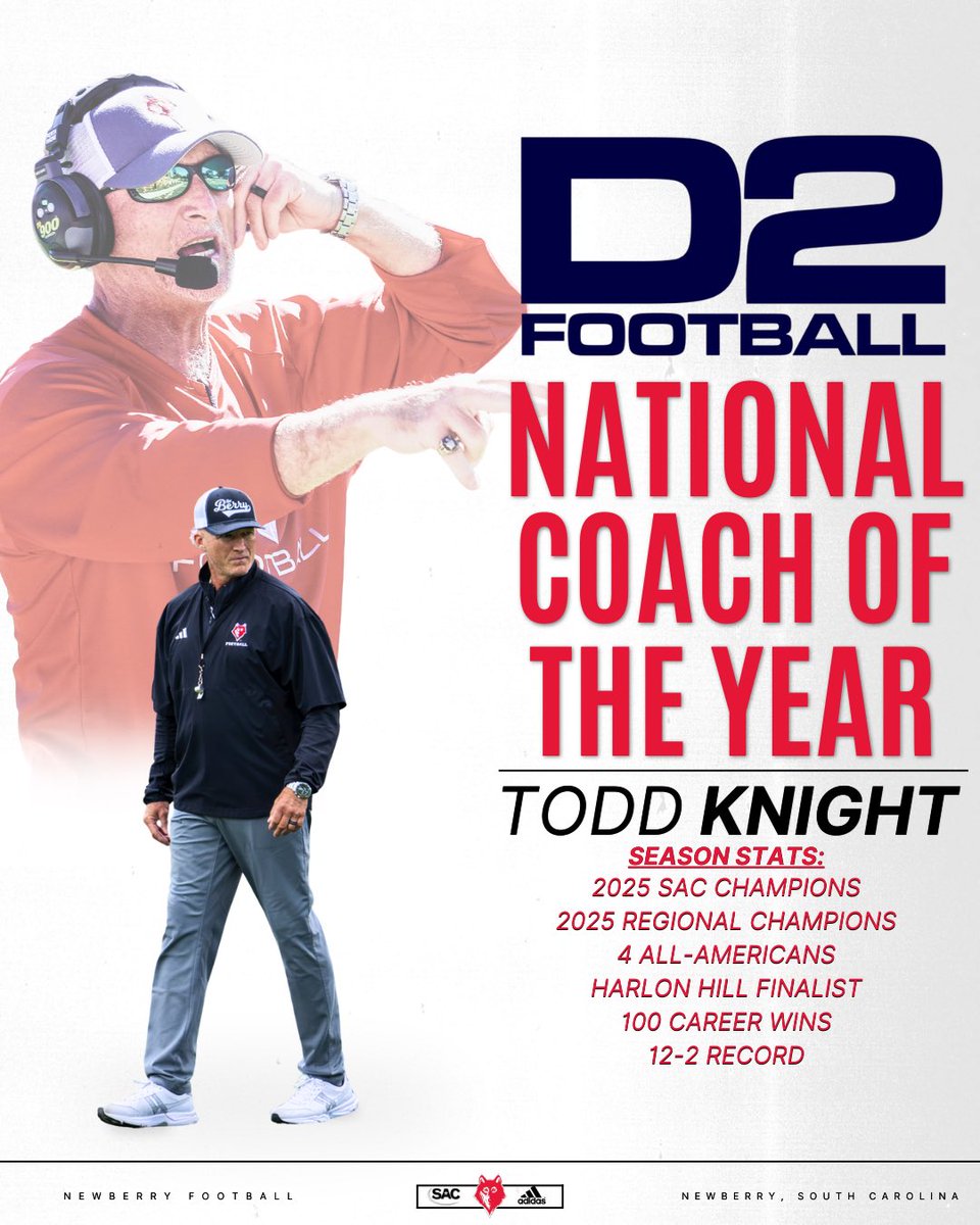 Newberry College Football tweet media