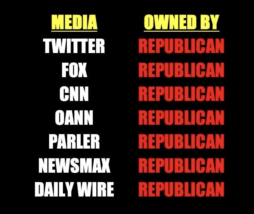 EastEndJoe's tweet image. Where’s the liberal media? 😳