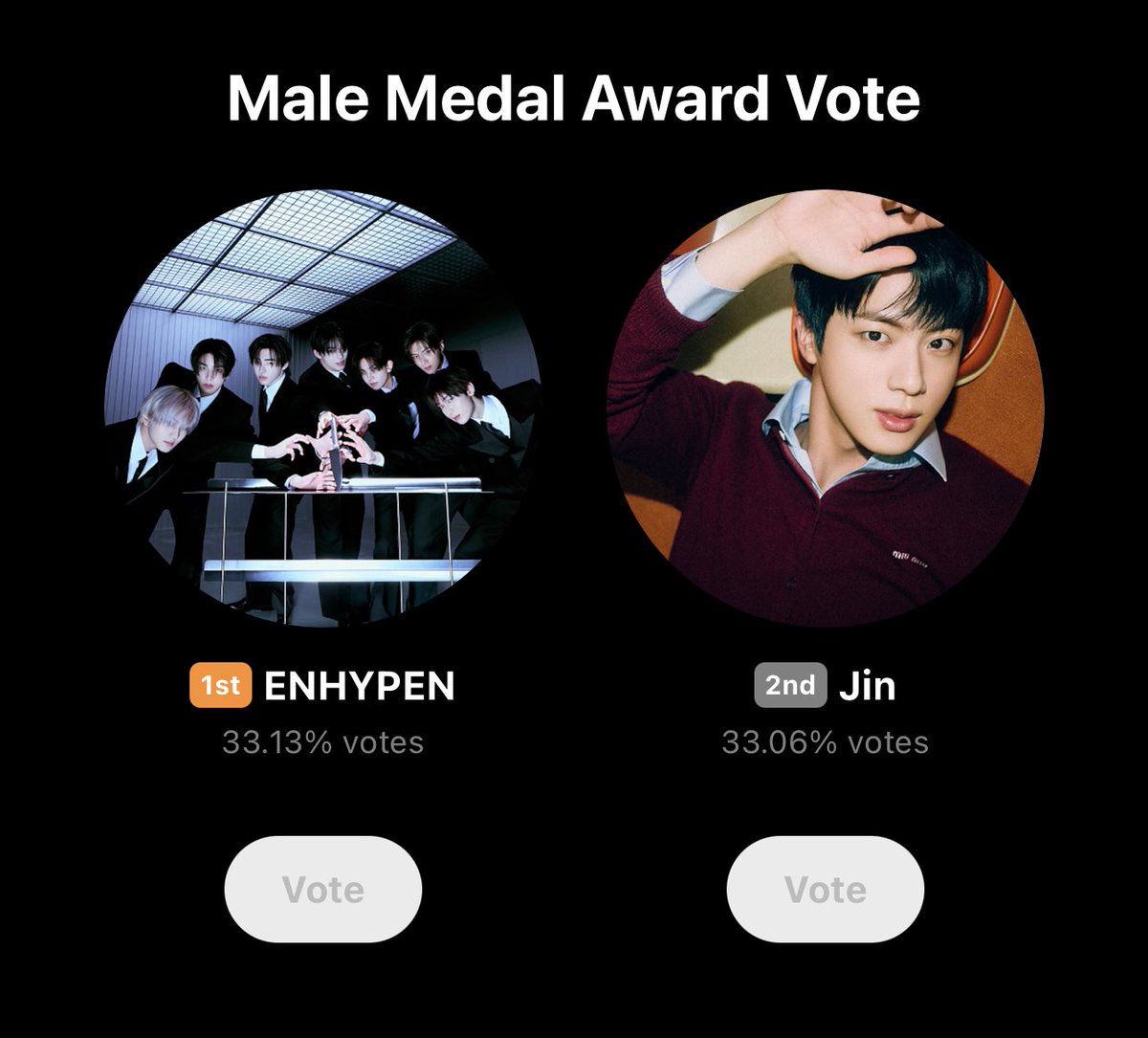 btschartsxdaily's tweet photo. 🚨🚨 #JIN LOST THE LEAD!
VOTE NOW !!
🗳️ https://t.co/JAB3K7Djqn https://t.co/VBcydSe3Xo