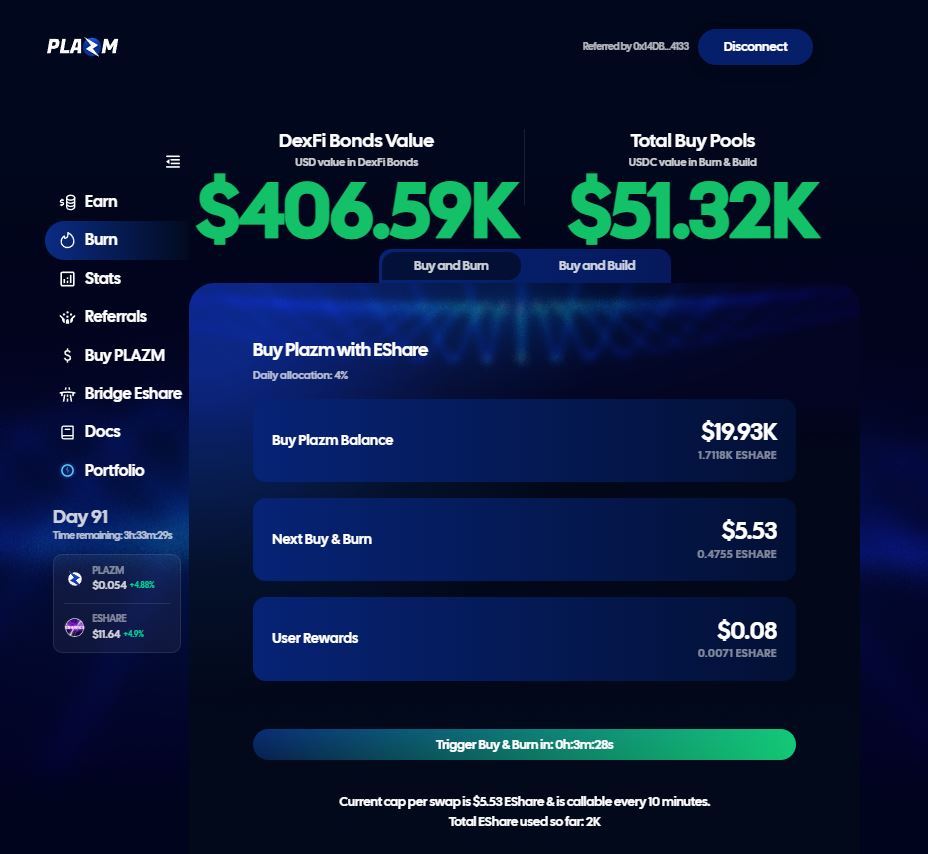 PLAZM.io | Ongoing Yield, Wired for the Future. tweet media
