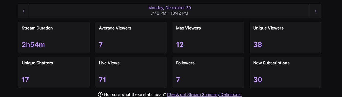 mimimahou_'s tweet image. thanks everyone for coming to today's stream😭
and thanks for the all gifted subs i'm truly overwhelmed  💜 
thank you j3fr!!