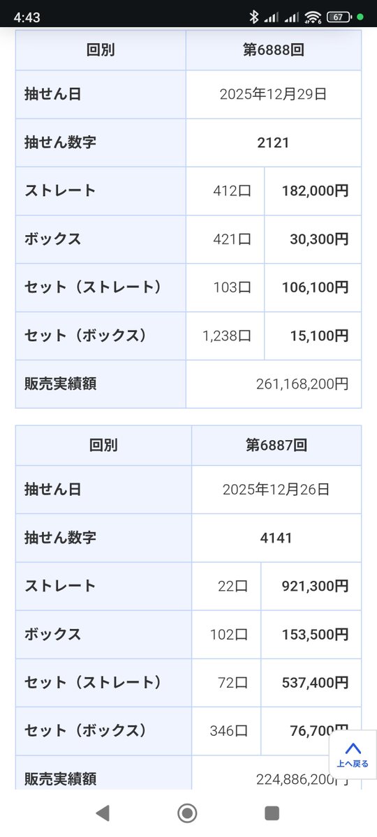 ナンバーズ4なんなん
