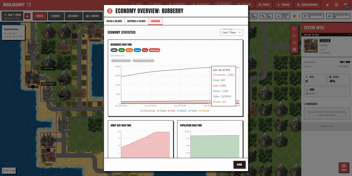 Johannes @UbbenUbbenStudios - Developing Eurekas tweet media