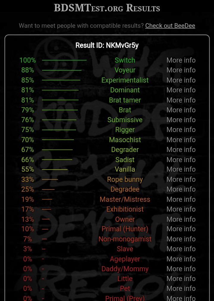 justagirl92789's tweet image. Intro post ✨
Very new to #nsfwtwt 
❥ 20
❥ Bi 
❥ Dms open
❥ Looking for moots/friends!
꩜ ‧.°. 𖦹.°.‧ ꩜‧.°.𖦹 .°.‧꩜ ‧.°. 𖦹.°.‧ ꩜‧.°.𖦹 .°.‧꩜ ‧.°. 
#nsfw #bisexual #moots