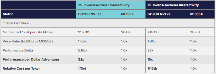 Signal65 tweet media