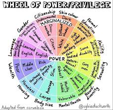 <a href="/RTNToronto/">RTN</a> Ha HA ,The woke intersectional paradox ! An idegiounous native telling an "marginalized " "BIPOC" immigrant to get off her land and go back where he came from.🤣😅😅 Who is higher on the sacred Totem pole of oppression ? (pun intended),Who is being "marginalized" ??? Are they