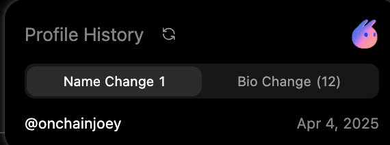 Confartius tweet media