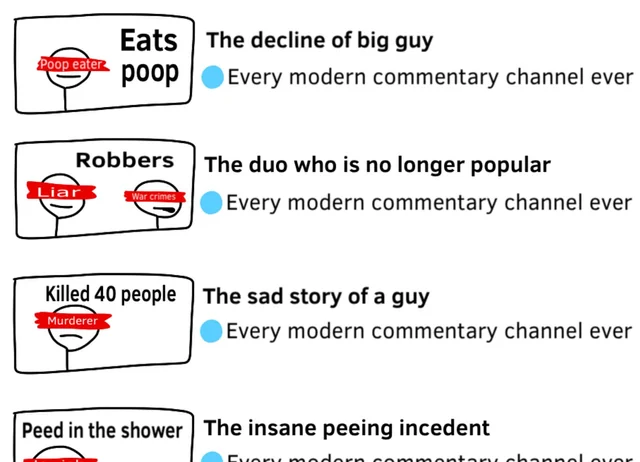 GearknobAlex's tweet photo. Half of my YouTube recommendations are just this sort of thing nowadays, and next to fake AI-voiceover "nostalgia" channels, it is by far the lowest-effort slop on the entire platform designed solely to chase views and offer very little of substance. https://t.co/J4icNdudOz