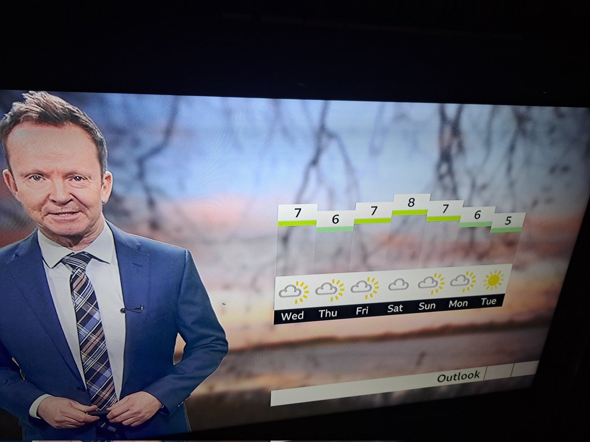 hall_chri's tweet photo. @chatswithem This was taken last Tuesday 23rd. The only day with any sunshine was Boxing Day (Fri) so no don't hold your breath. Permanent grey blanket 😔 https://t.co/o6jiycjyTA