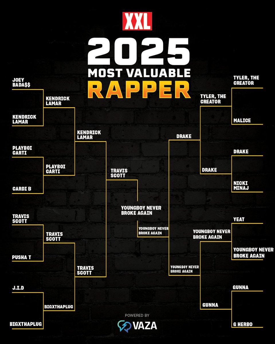 XXL Magazine tweet media