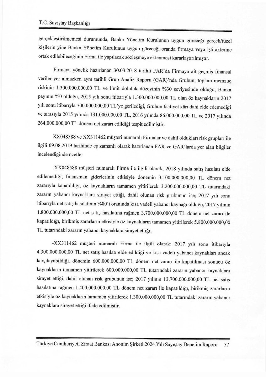 yavuzyilmazd's tweet image. Sayıştay Raporuna göre, 

31 Aralık 2024 itibariyle kredi borcu: 33.910.995.814 TL 

Aynı tarihte dolar kuru: 35,28

Bu durumda 31 Aralık 2024 itibariyle kredi borcu: 961.196.026 Dolar

Belgelerin devamı⬇️