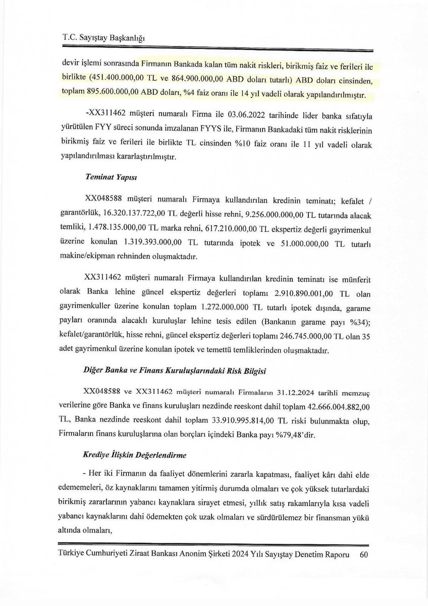 yavuzyilmazd's tweet image. AKP, devlete olan üç kuruşluk borçları nedeniyle icralık olan vatandaşlara karşı, aslan kaplan kesilirken;

2018 yılında Ziraat Bankası üzerinden Demirören Grubu’na verdiği 800 Milyon Dolar tutarındaki kredi tahsil edilemediğinde, süt dökmüş kediye dönüyor. 

Peki bu devasa kredi…