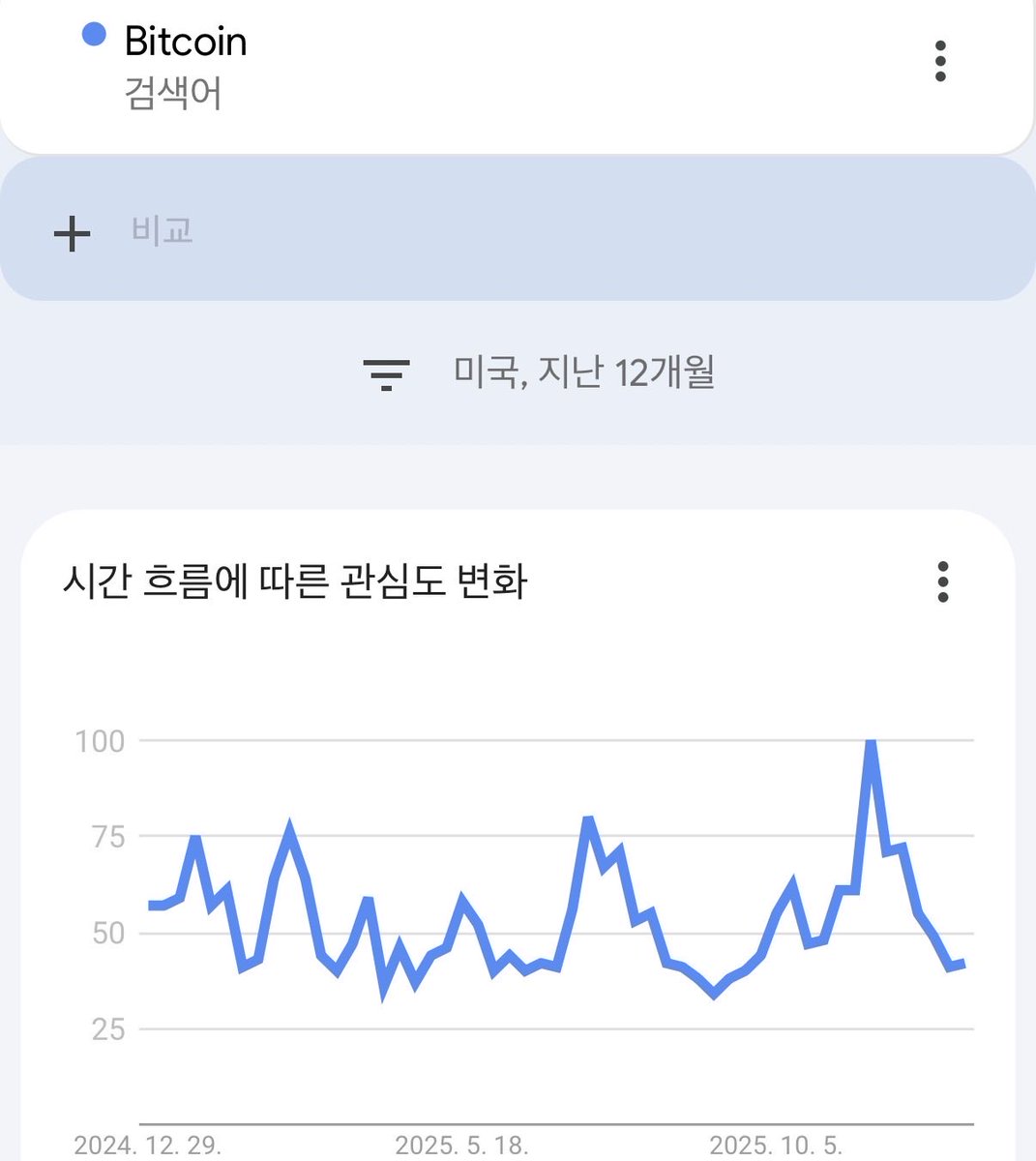 대검믹싱[구글도배,구글찌라시 텔 𝐒𝐄𝐎𝟗𝟐𝟏]비트코인업체.lgn