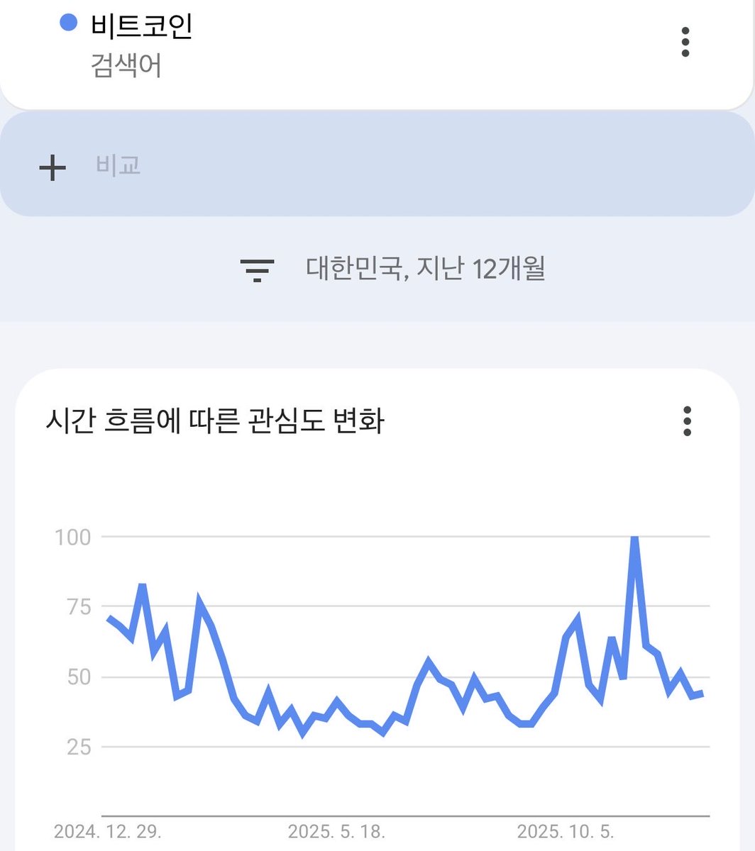 대검믹싱[구글도배,구글찌라시 텔 𝐒𝐄𝐎𝟗𝟐𝟏]비트코인업체.hxm