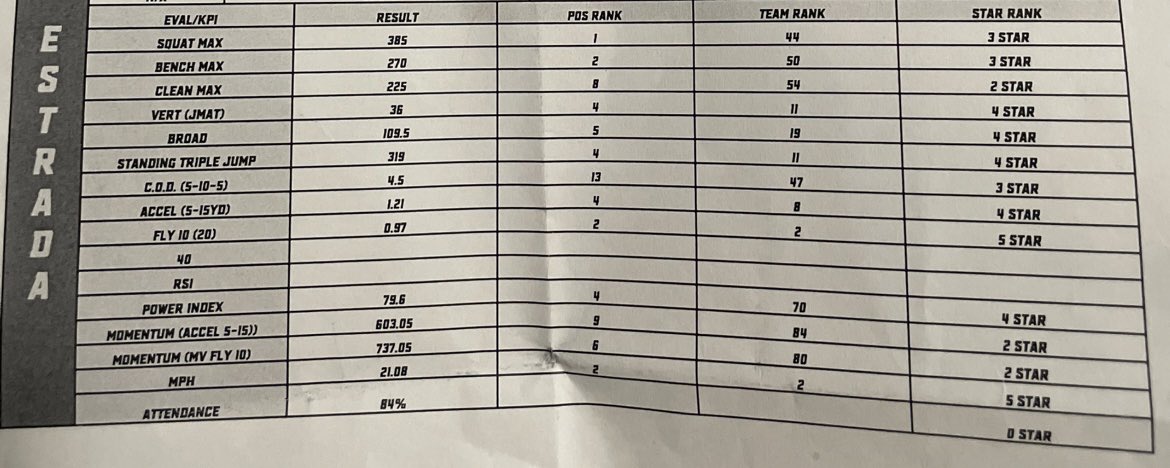 arty estrada tweet media