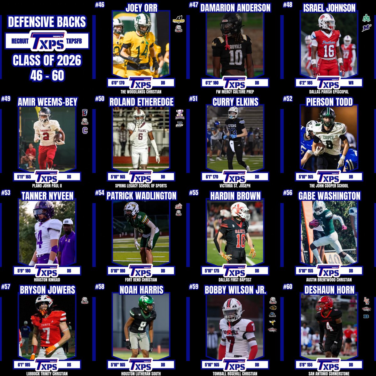 Texas Private School Football tweet media